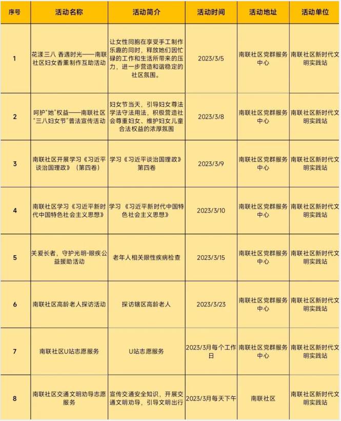政务微信截图_16780713264482.png