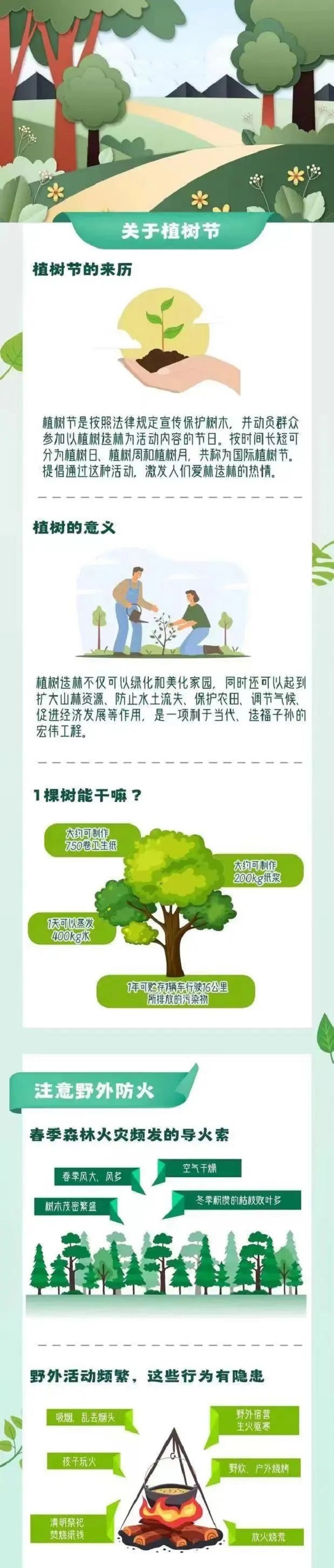 让我们一起去植树！2.jpg