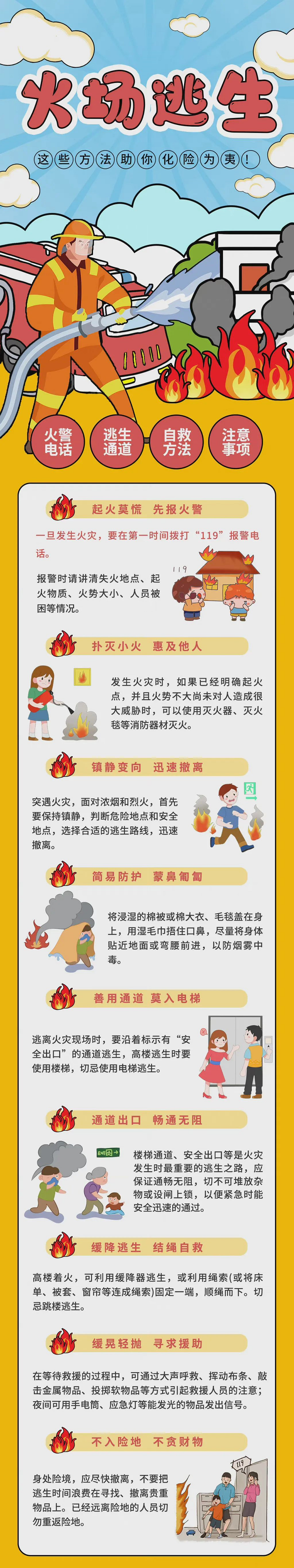 火场逃生，这些方法助你化险为夷！.png