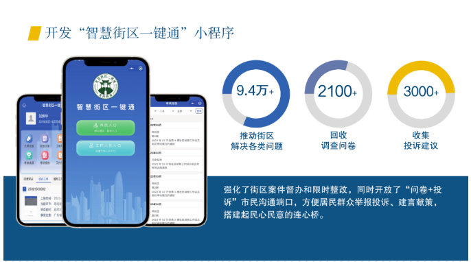 政务微信截图_16837738499730.png
