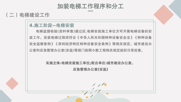 关于《吉华街道既有住宅电梯加装和财政补贴工作实施方案》的政策解读_22.jpg