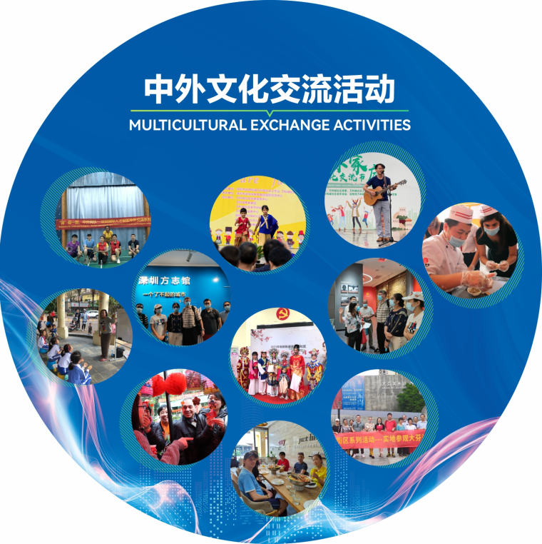 中外文化交流活动丰富多彩