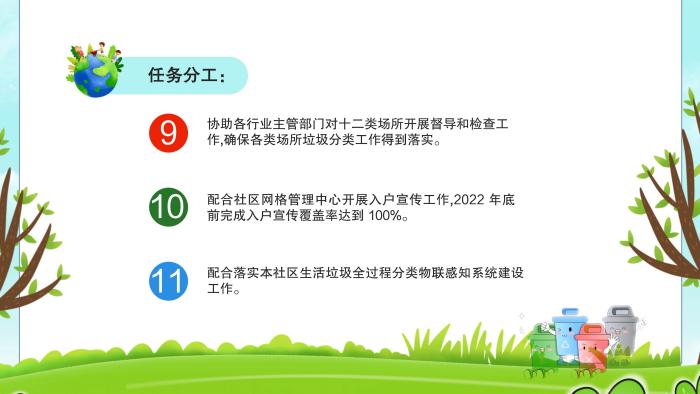 关于《吉华街道2022年生活垃圾分类工作方案》的解读_25.jpg
