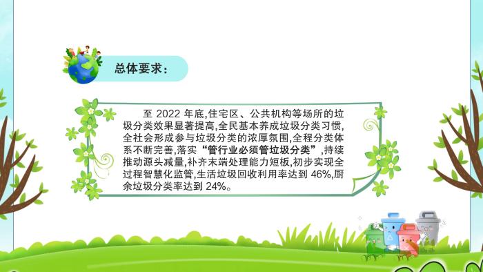 关于《吉华街道2022年生活垃圾分类工作方案》的解读_06.jpg