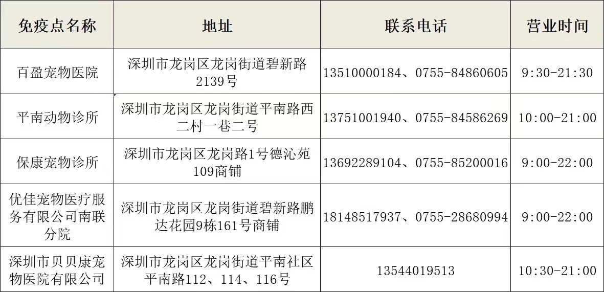 总点.jpg