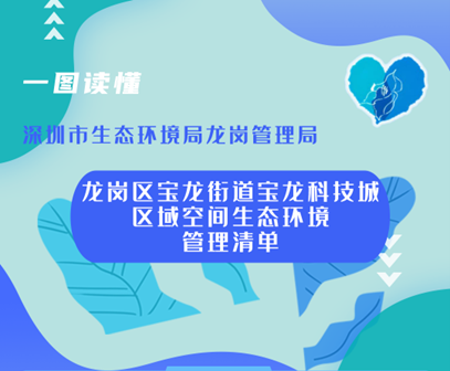 一图读懂——龙岗区宝龙街道宝龙科技城区域空间生态环境管理清单