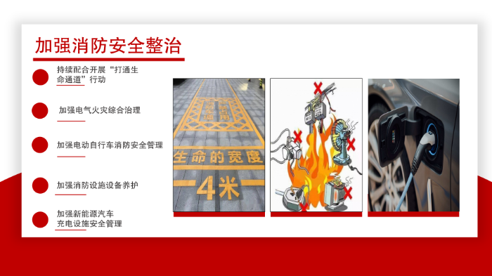 《2023年度坂田街道商品房住宅小区物业管理安全工作方案》_08.png