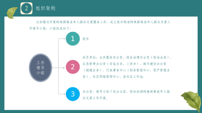 关爱老年人11_06.png