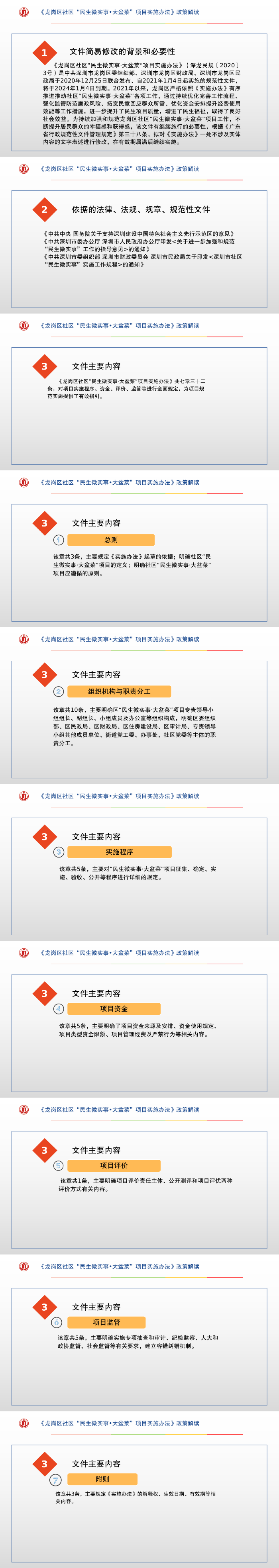 《龙岗区社区“民生微实事&bull;大盆菜”项目实施办法》政策解读.png