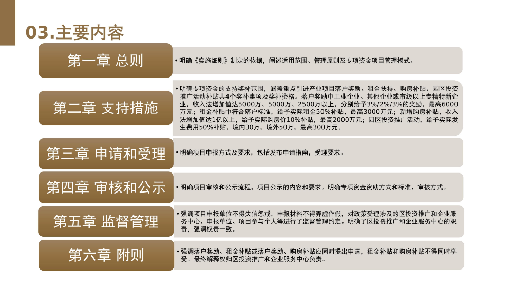 附件3 《开云手机web版登录入口投资推广和企业服务专项资金支持招商引资工作实施细则》的政策解读_05.jpg