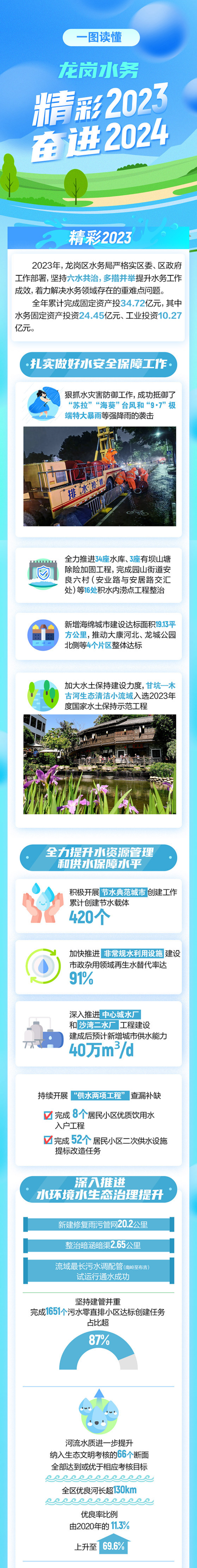 水务局长图01.jpg