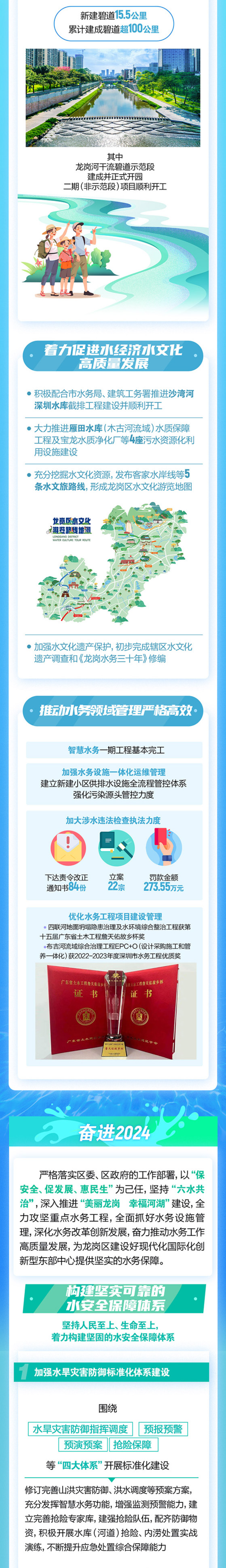 水务局长图02.jpg