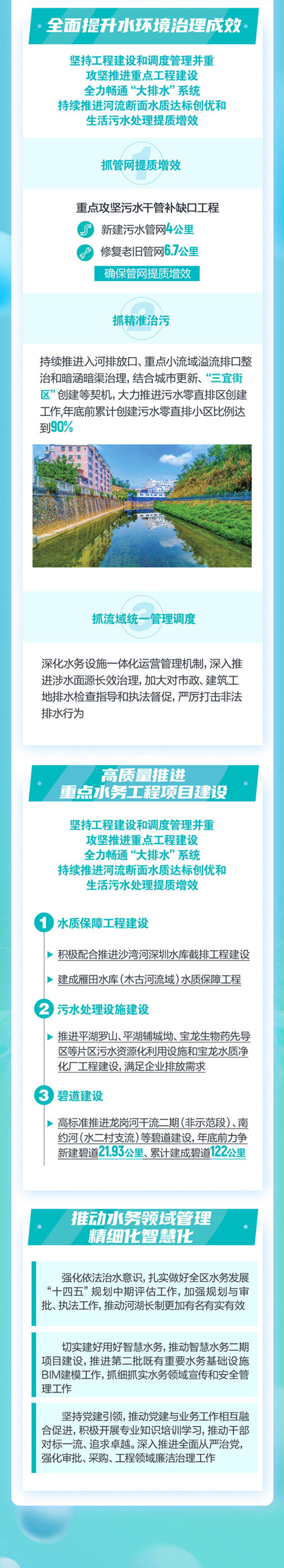水务局长图04.jpg