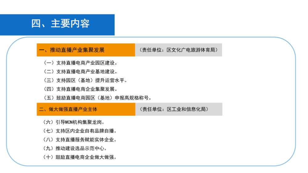 《开云手机web版登录入口关于促进直播电商产业高质量发展若干措施》政策解读_06.png