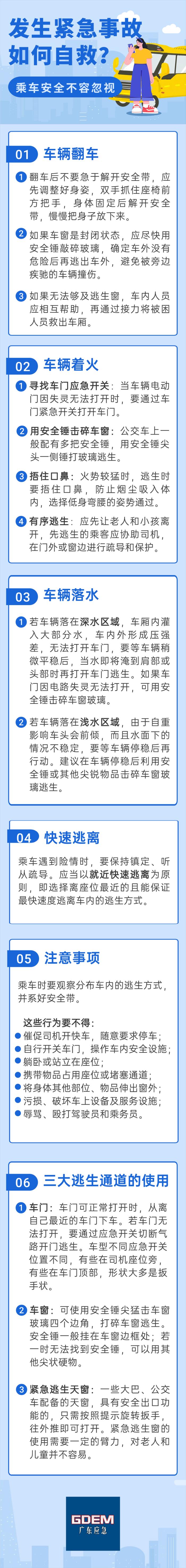 乘车时发生紧急事故如何自救.jpg