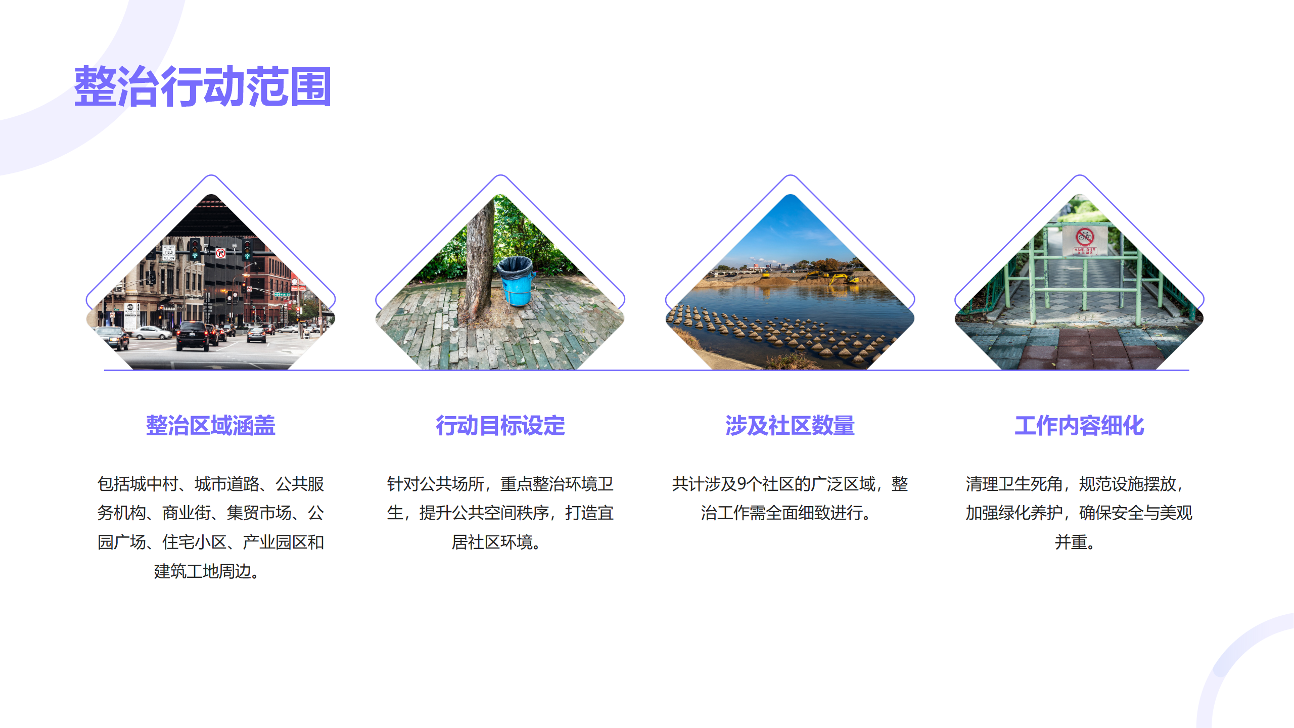 《横岗街道“通道清理”专项整治行动方案行动方案》的解读_04.png