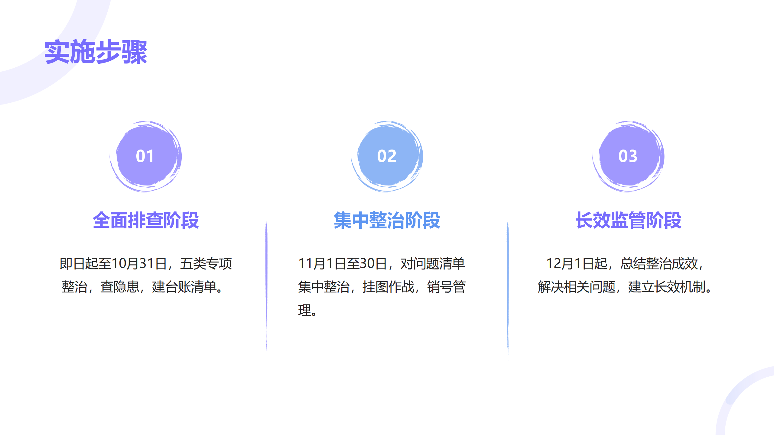 《横岗街道“通道清理”专项整治行动方案行动方案》的解读_09.png