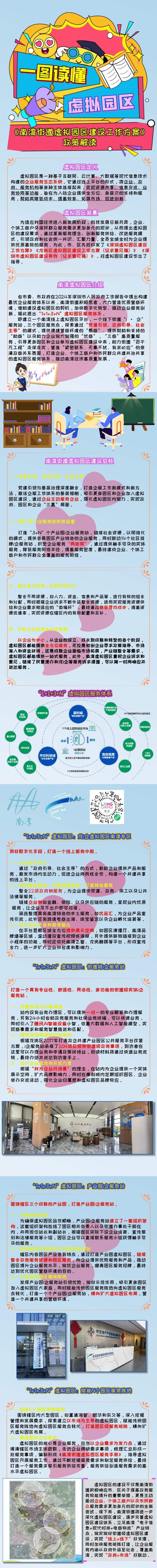 南湾虚拟园区一图读懂.jpg