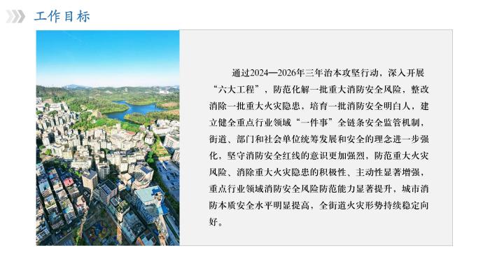 关于《吉华街道消防安全治本攻坚三年行动实施方案（2024—2026年）》政策解读_04.jpg