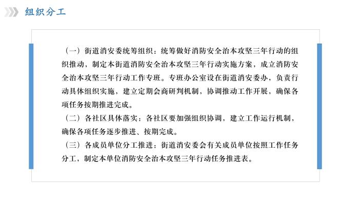 关于《吉华街道消防安全治本攻坚三年行动实施方案（2024—2026年）》政策解读_06.jpg