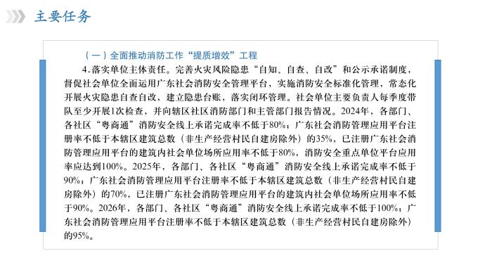 关于《吉华街道消防安全治本攻坚三年行动实施方案（2024—2026年）》政策解读_09.jpg