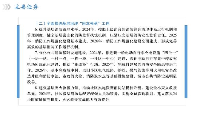 关于《吉华街道消防安全治本攻坚三年行动实施方案（2024—2026年）》政策解读_13.jpg