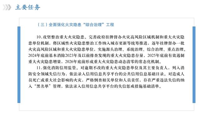 关于《吉华街道消防安全治本攻坚三年行动实施方案（2024—2026年）》政策解读_15.jpg