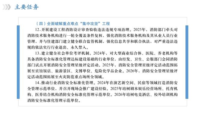 关于《吉华街道消防安全治本攻坚三年行动实施方案（2024—2026年）》政策解读_16.jpg