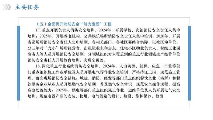关于《吉华街道消防安全治本攻坚三年行动实施方案（2024—2026年）》政策解读_18.jpg