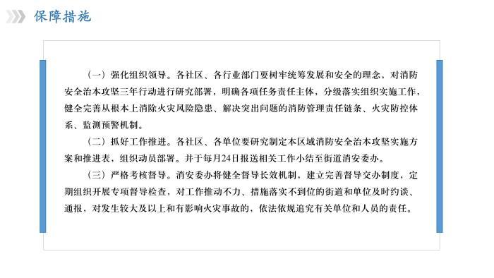 关于《吉华街道消防安全治本攻坚三年行动实施方案（2024—2026年）》政策解读_22.jpg