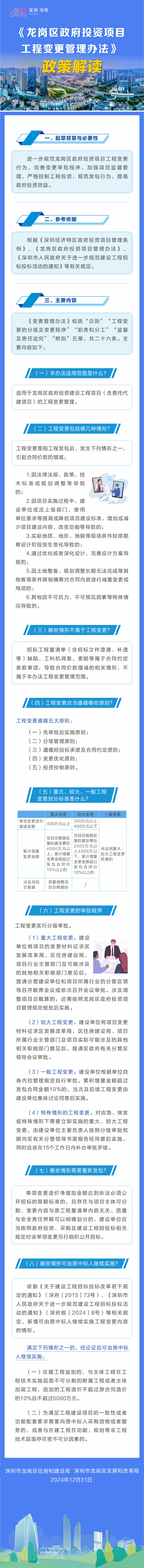 项目变更管理办法政策解读.jpg