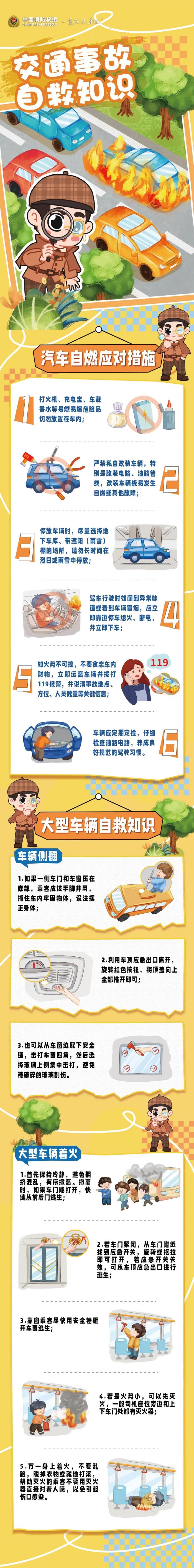 交通事故自救知识.jpg