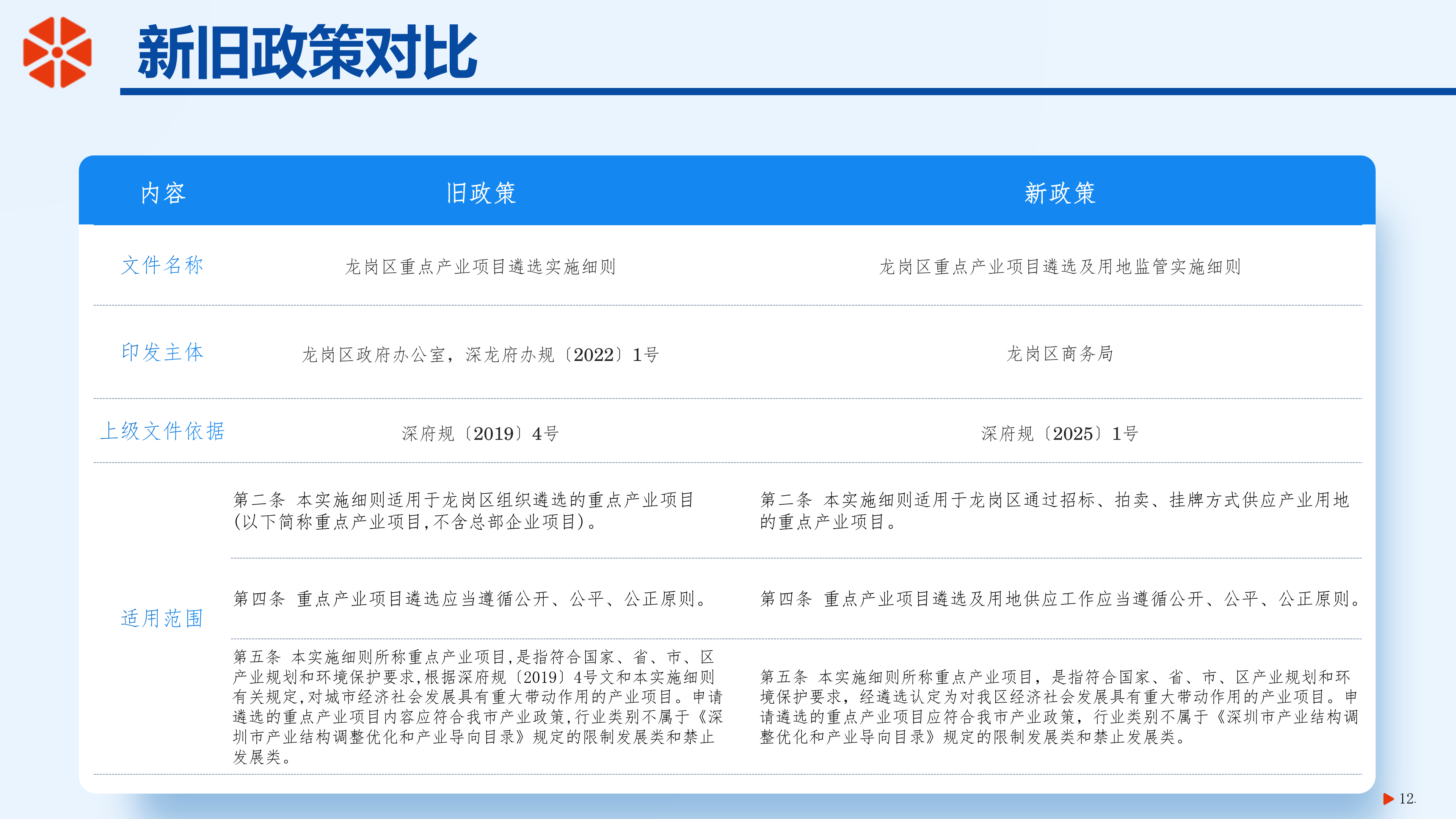 政策解读（图文版）_12.png