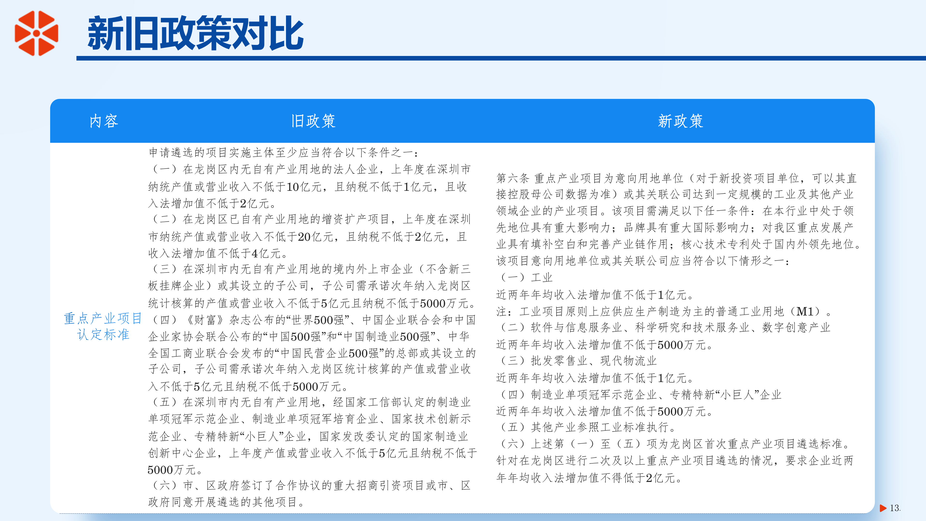 政策解读（图文版）_13.png