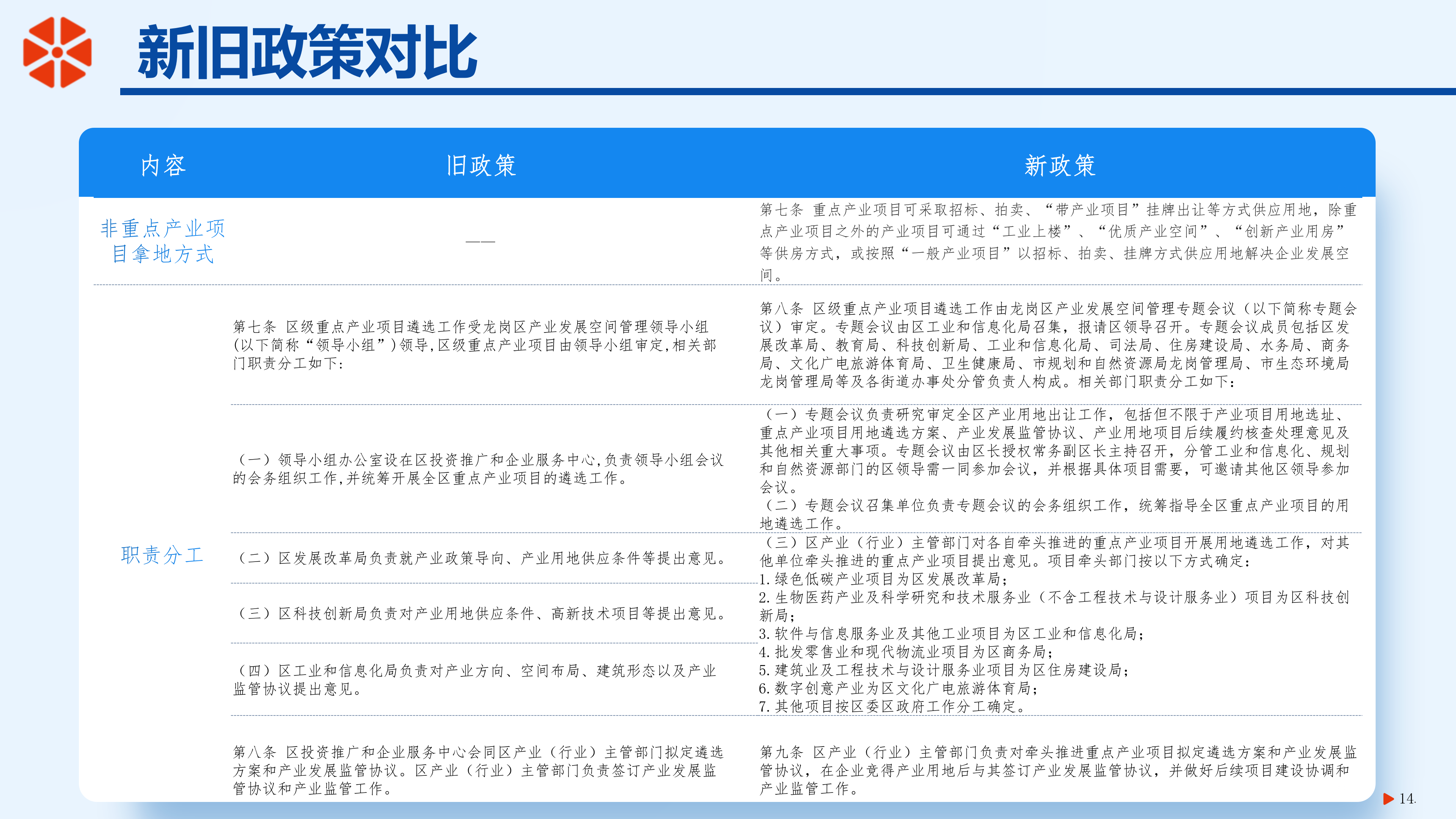政策解读（图文版）_14.png