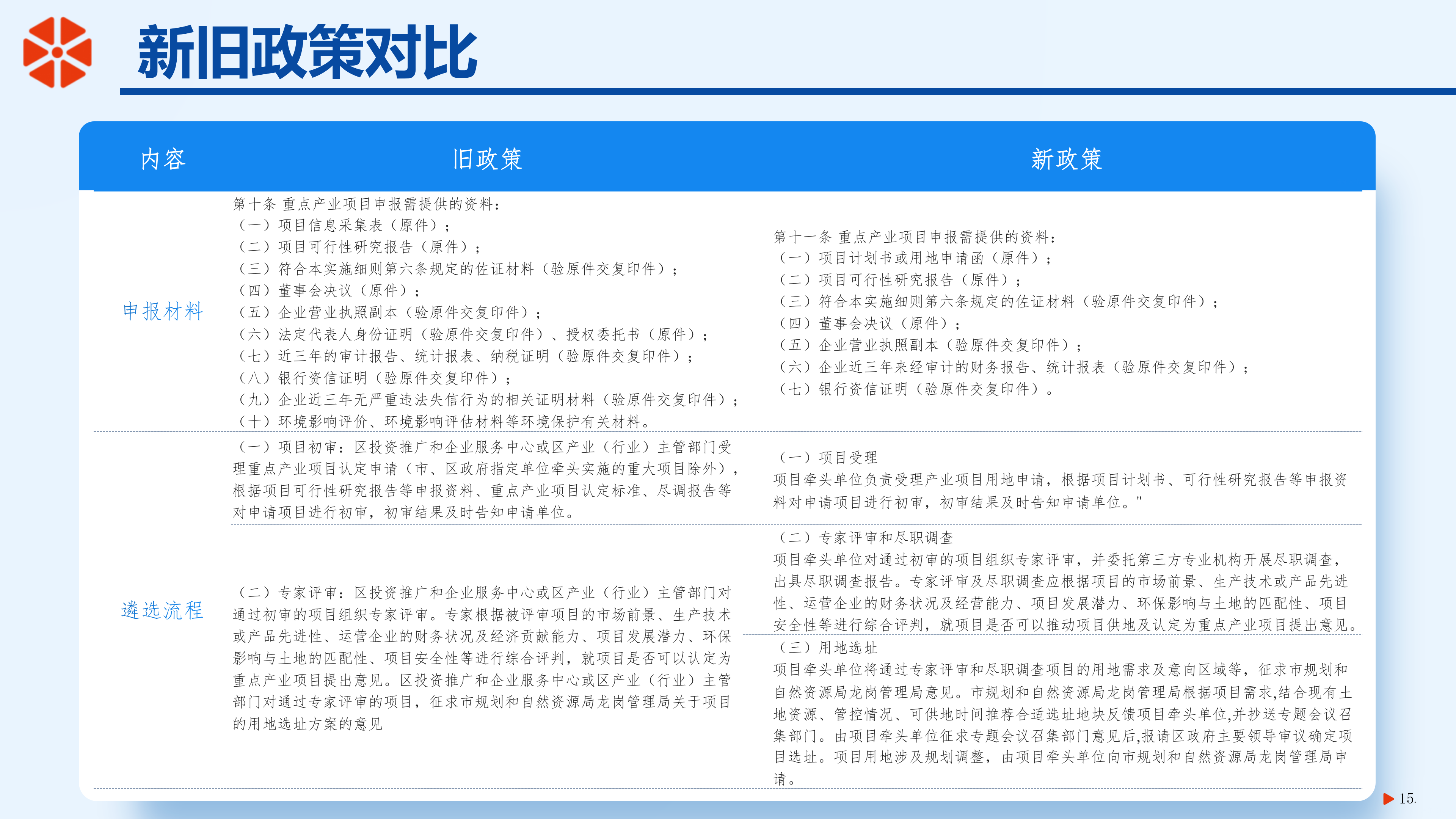 政策解读（图文版）_15.png