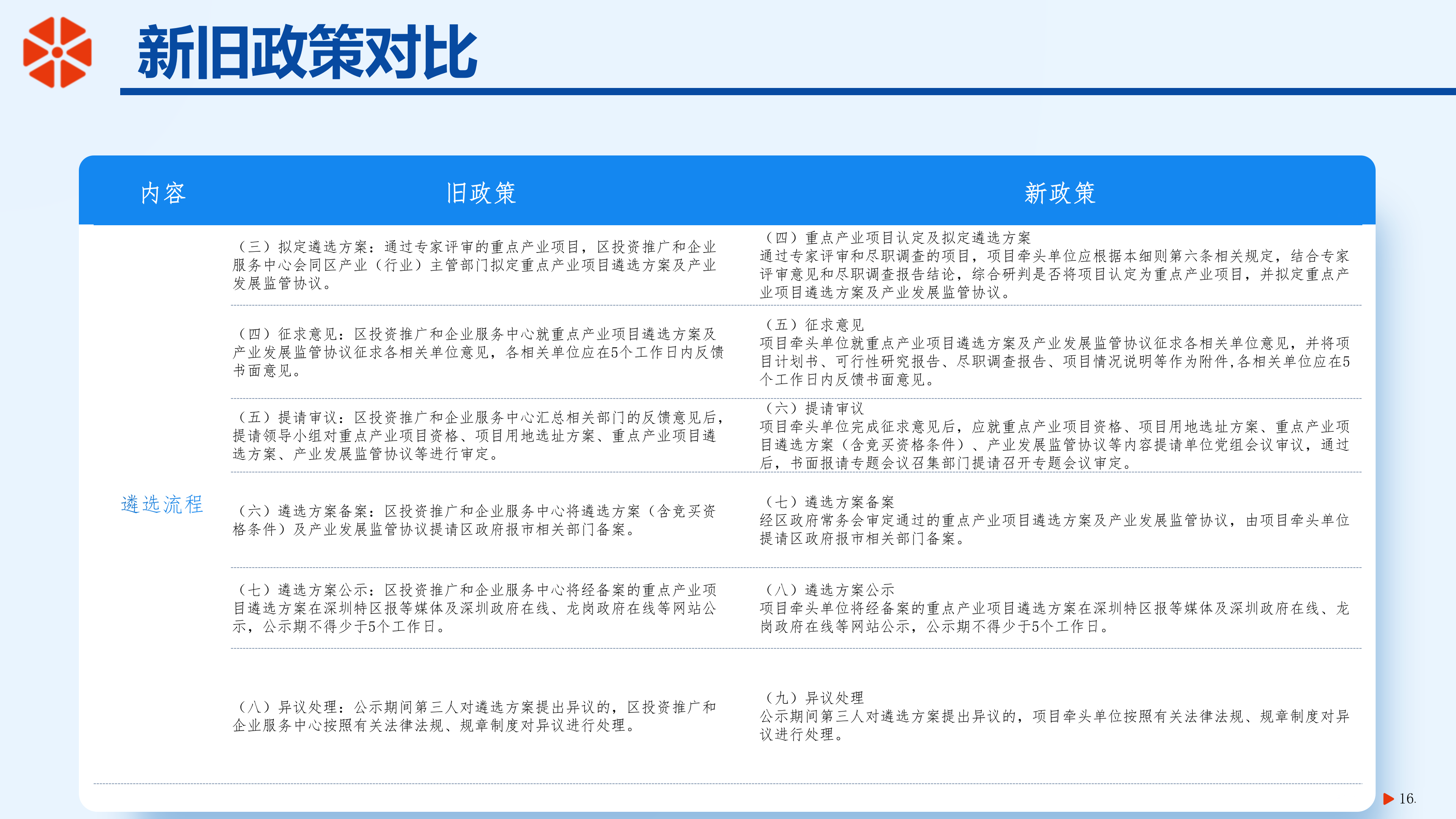 政策解读（图文版）_16.png