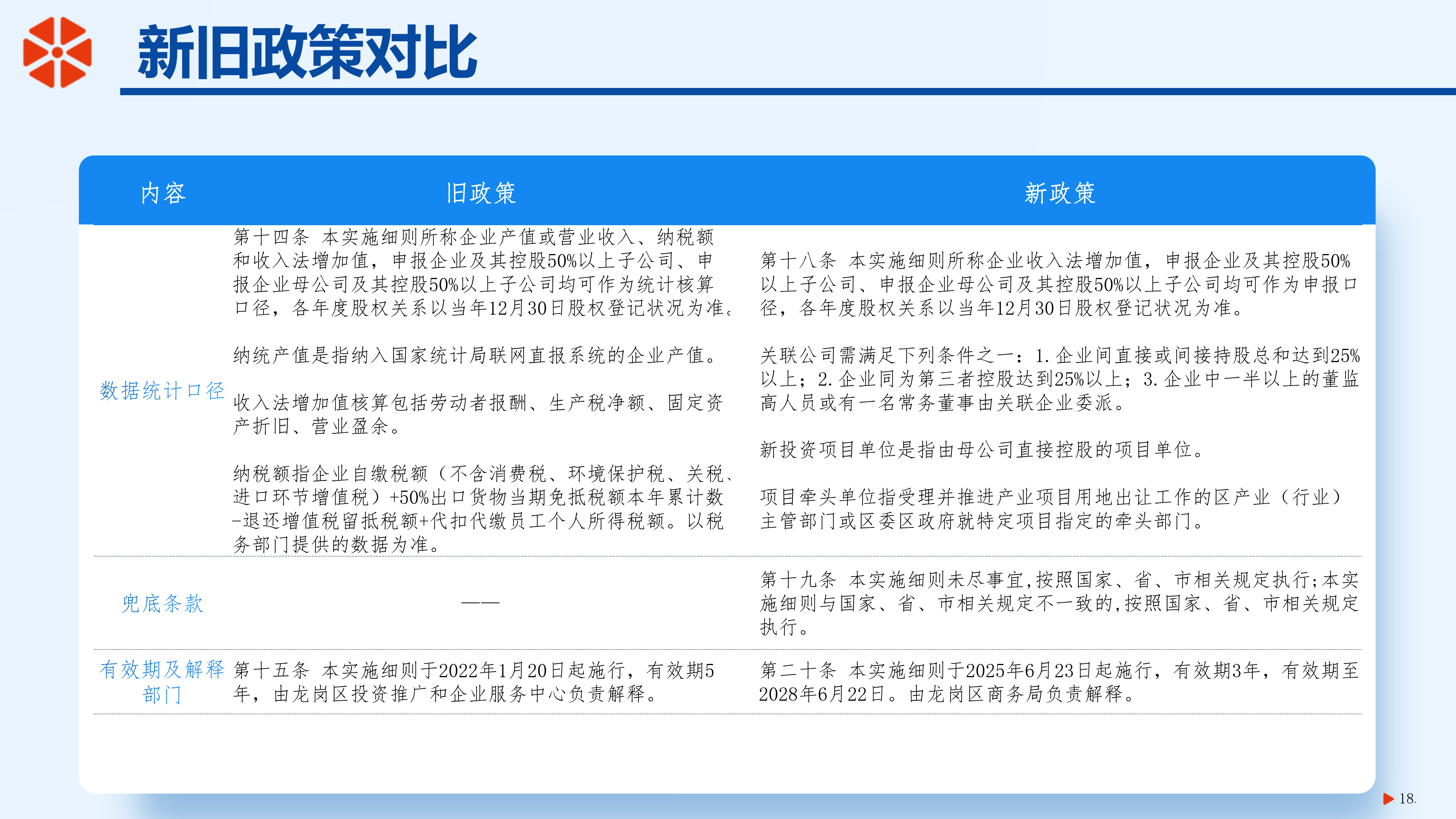 政策解读（图文版）_18.png