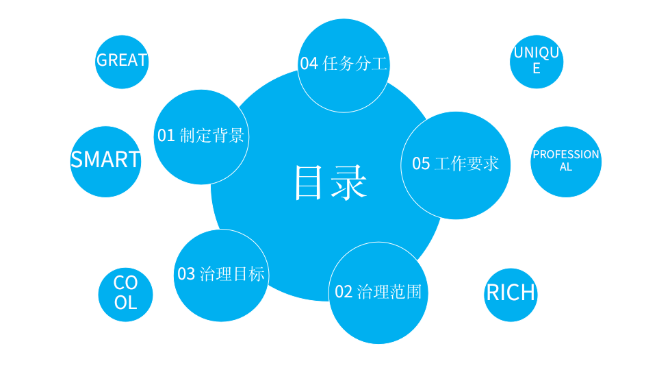 幻灯片2.png