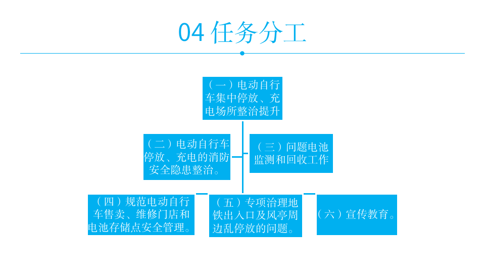 幻灯片6.png