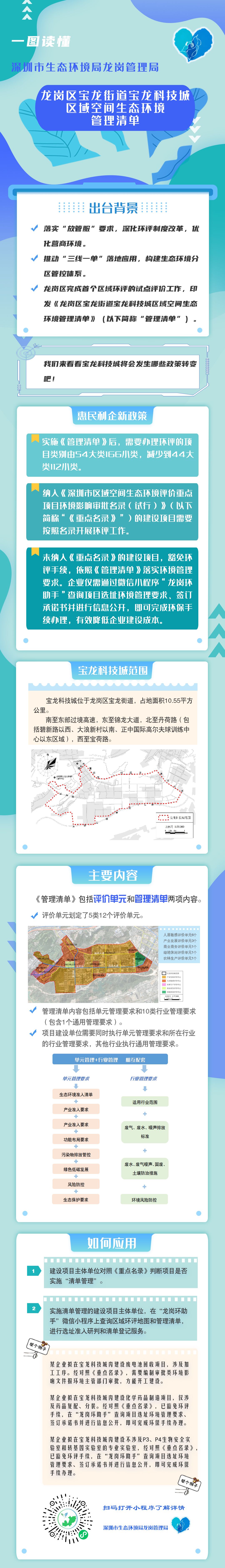 宝龙科技城一图读懂.jpg