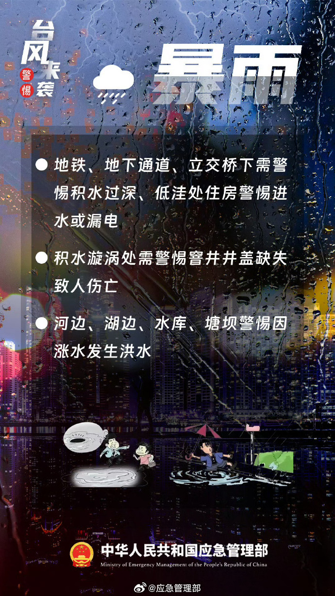 应急常识-台风2.jpg